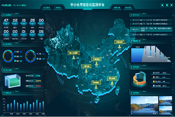Automated monitoring solution for reservoir dam safety