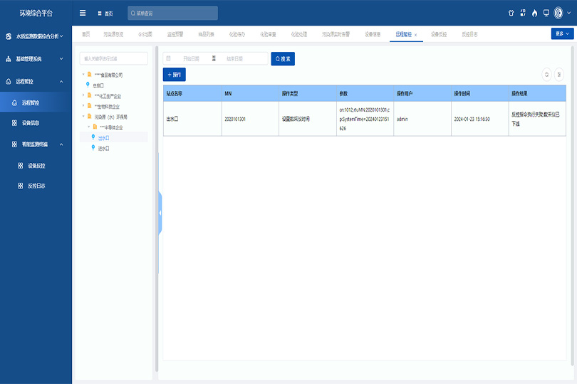 Solution for online monitoring of water pollution sources
